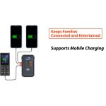 d.light X2000 Pro Ultimate Solar Home System - Image 8